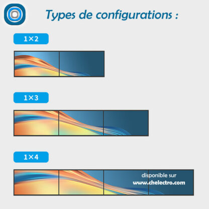 Contrôleur mur d'images | 4 écrans – Image 7