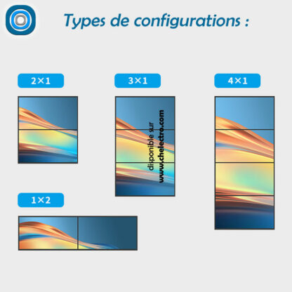 Contrôleur mur d'images | 4 écrans – Image 6