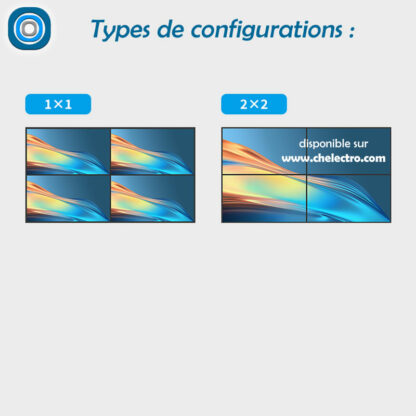 Contrôleur mur d'images | 4 écrans – Image 5