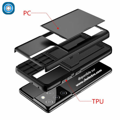 Coque Samsung S21 Ultra | Wallet – Image 5