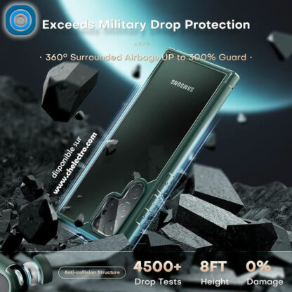 Coque Samsung S22 Ultra | Clear green – Image 3