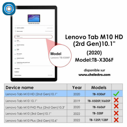 Etui Lenovo Tab M10 HD (2nd Gen) | Etoiles – Image 8