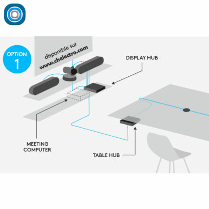 Logitech Rally Plus CC5000e – Image 3