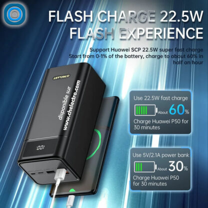 Powerbank Teclast 57000 mAh – Image 3
