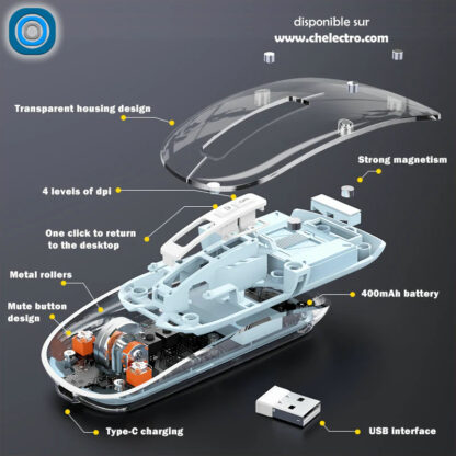 Souris transparente Bluetooth – Image 10