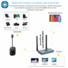 Extension HDMI sans fil | 50m – Image 5