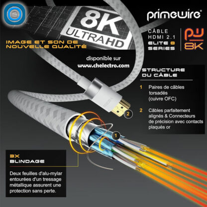 Câble HDMI Premium 8K | 10m – Image 5