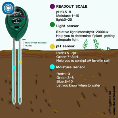 Testeur de sol 3 en 1 – Image 3