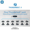 Câble Thunderbolt 4 | 200 cm – Image 3