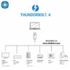 Câble Thunderbolt 4 | 200 cm – Image 9