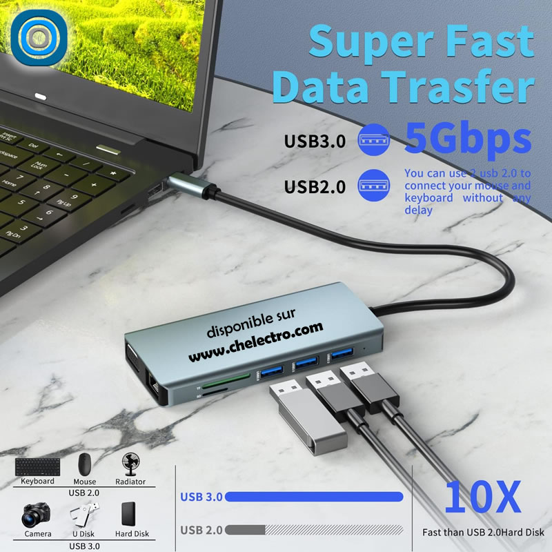 Hub USB-C HDMI | 12 en 1 – Image 2