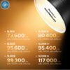 Éclairage LED Godox SL150 III – Image 6