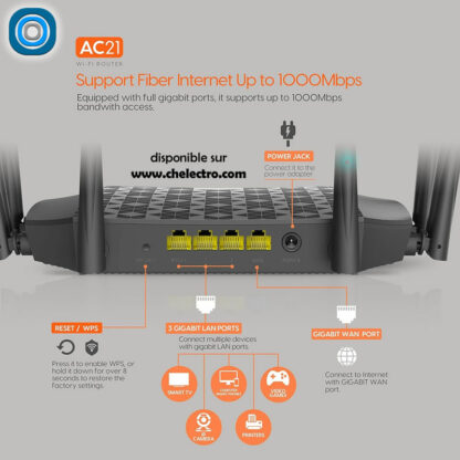 Routeur WiFi AC2100 Tenda AC21 – Image 2